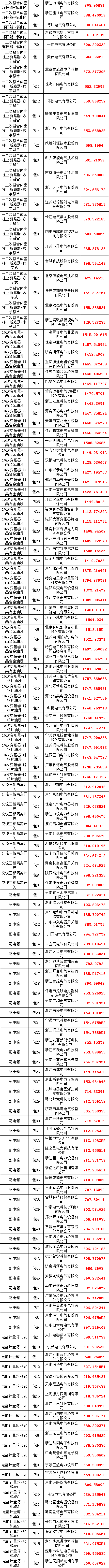 e2c6e7b31c84338203ed4c171ccc5e2d 太阳成(tyc122cc-VIP认证集团)-Official Platform