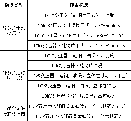 ed4984d383900cc251e4abf777ccf103 太阳成(tyc122cc-VIP认证集团)-Official Platform