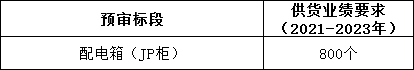 f98e87d7f0c222b55405e905b35ab579 太阳成(tyc122cc-VIP认证集团)-Official Platform