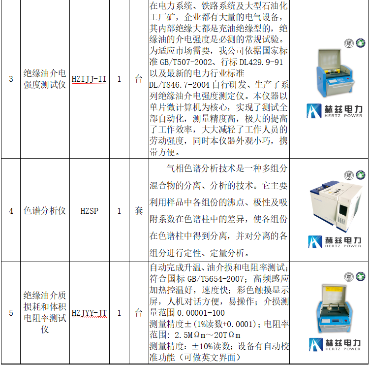 太阳成(tyc122cc-VIP认证集团)-Official Platform