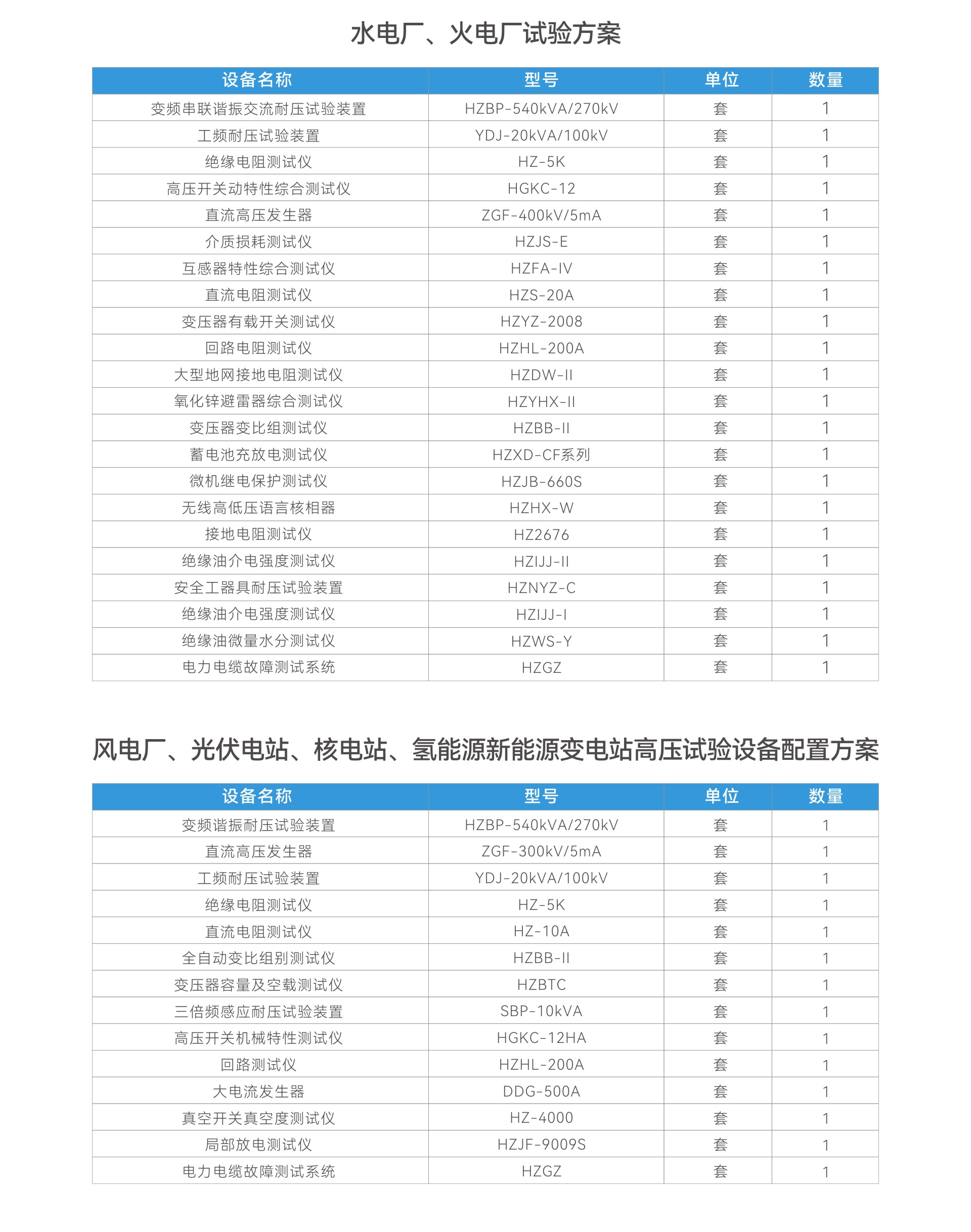 太阳成(tyc122cc-VIP认证集团)-Official Platform