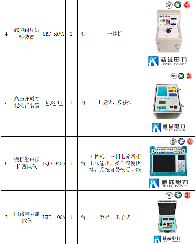 7ee4384ecc6457c7ea5c112b9277b748 太阳成(tyc122cc-VIP认证集团)-Official Platform