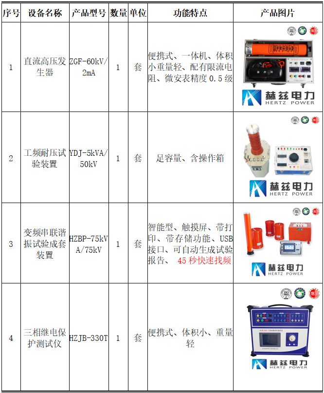 太阳成(tyc122cc-VIP认证集团)-Official Platform