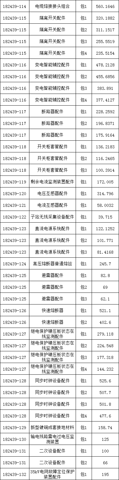太阳成(tyc122cc-VIP认证集团)-Official Platform