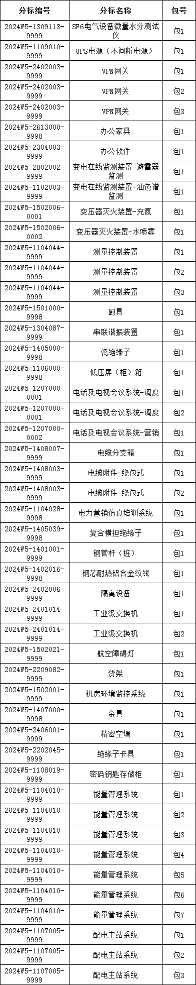 太阳成(tyc122cc-VIP认证集团)-Official Platform