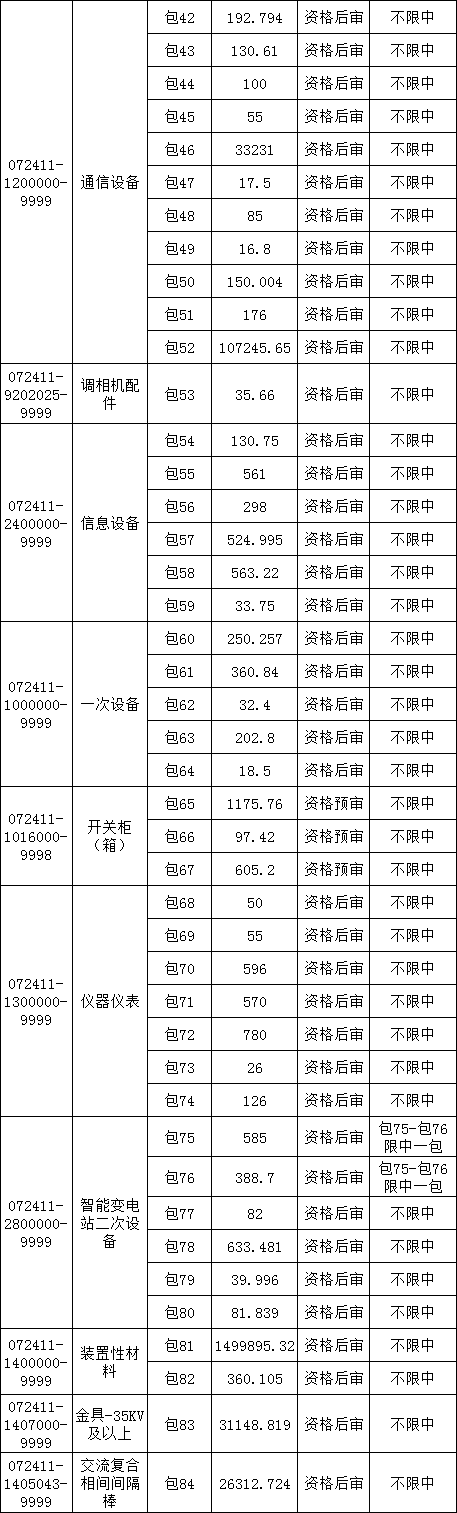太阳成(tyc122cc-VIP认证集团)-Official Platform