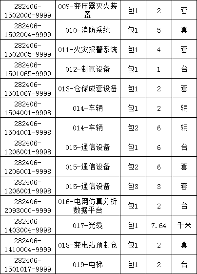 太阳成(tyc122cc-VIP认证集团)-Official Platform