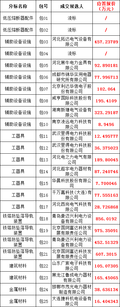 7895a82ba500e5999712e9d765101713 太阳成(tyc122cc-VIP认证集团)-Official Platform