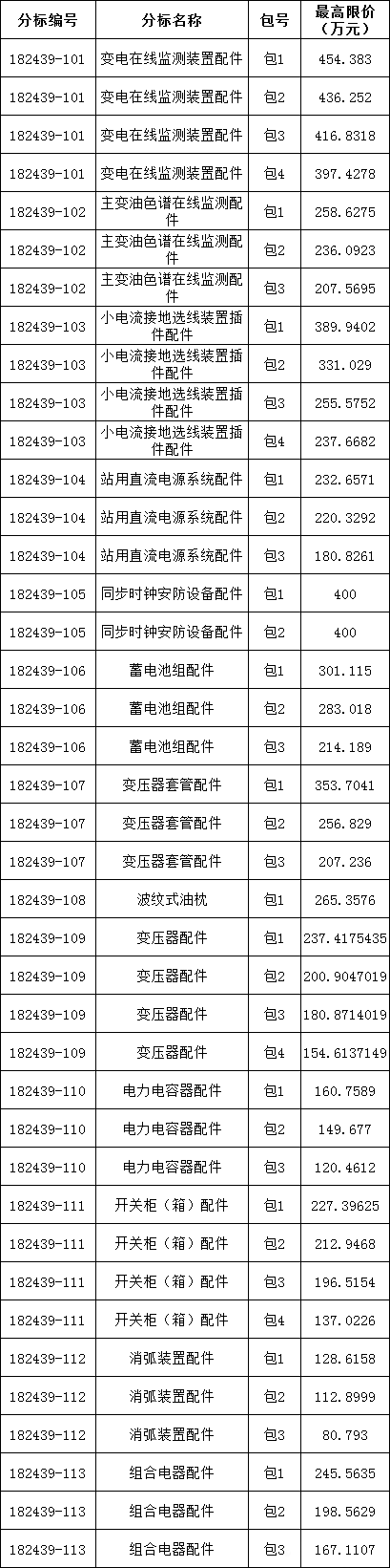 太阳成(tyc122cc-VIP认证集团)-Official Platform
