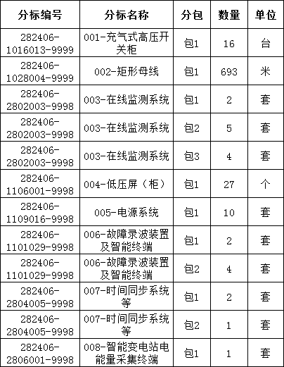 太阳成(tyc122cc-VIP认证集团)-Official Platform
