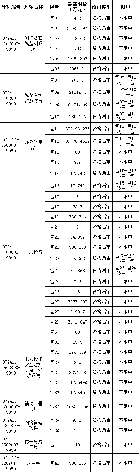 太阳成(tyc122cc-VIP认证集团)-Official Platform