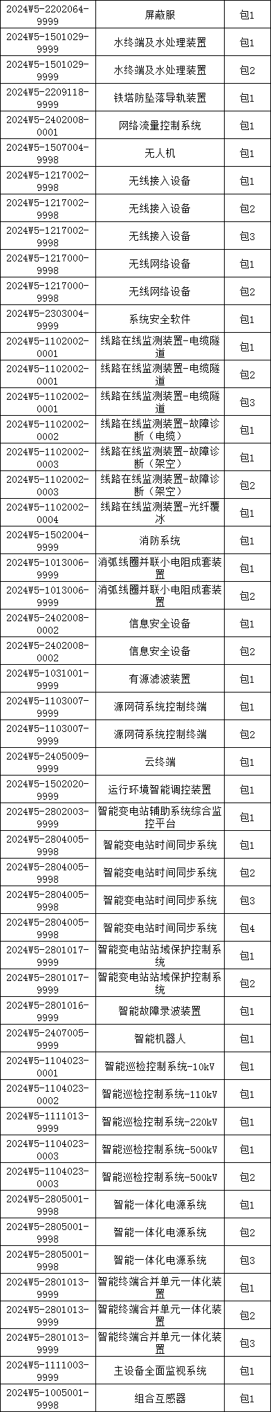 太阳成(tyc122cc-VIP认证集团)-Official Platform
