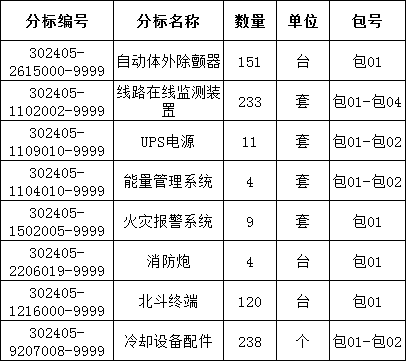 太阳成(tyc122cc-VIP认证集团)-Official Platform