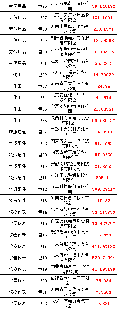 dd29730121d528c82aee3a7806ec9756 太阳成(tyc122cc-VIP认证集团)-Official Platform