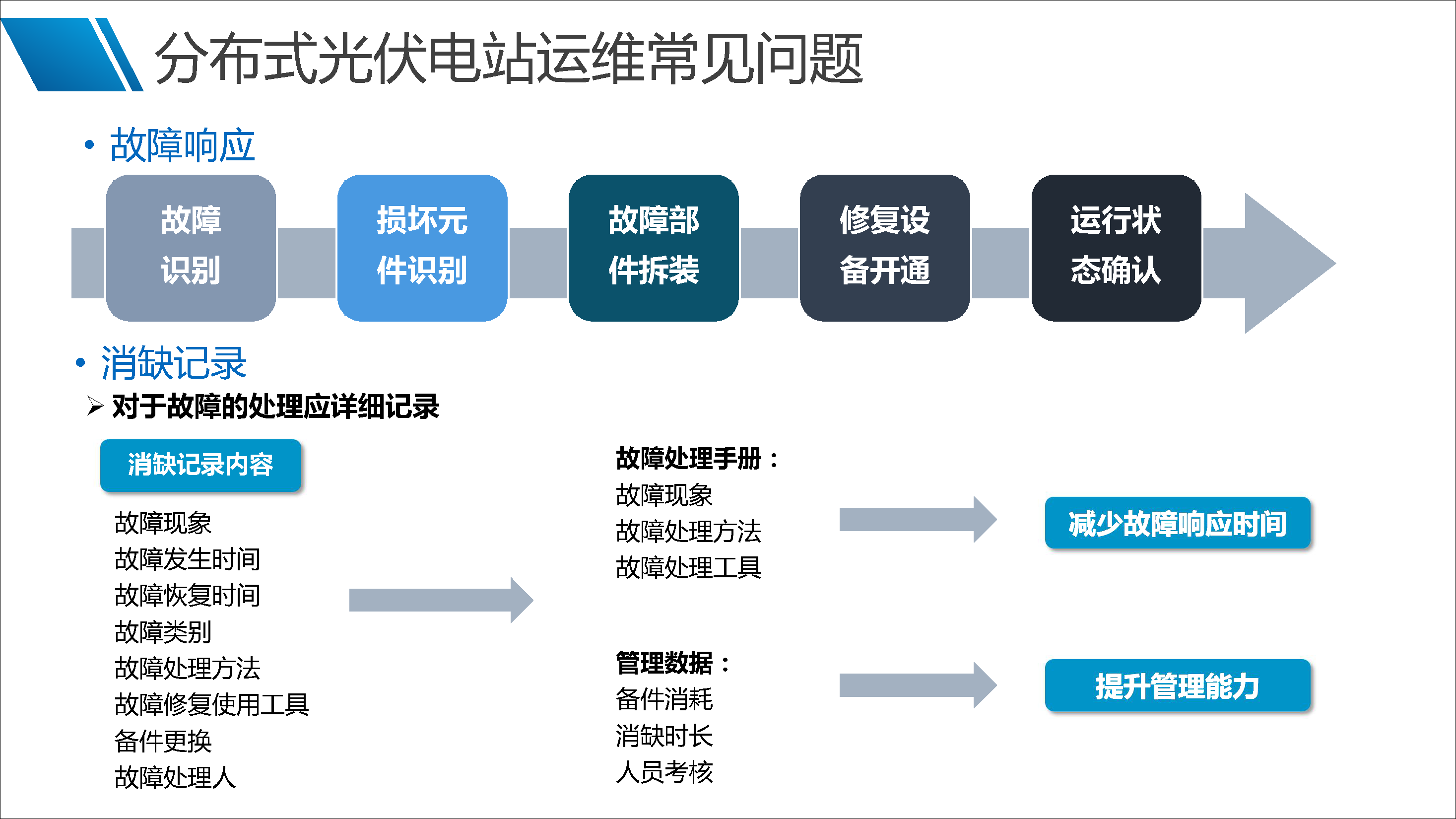 bee19d8ccb3ed281c1c9b9bc06dd230b 太阳成(tyc122cc-VIP认证集团)-Official Platform