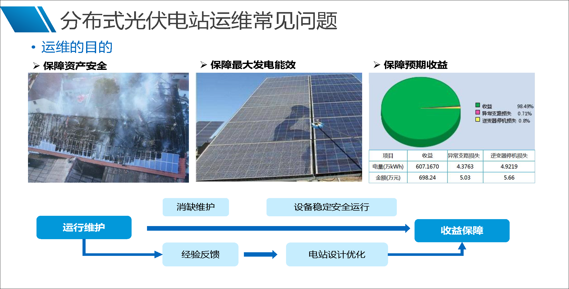 c1ab4c310654d74055f7f94a3534e45a 太阳成(tyc122cc-VIP认证集团)-Official Platform