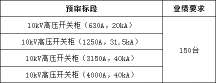 0ca936326b959f0f7c623c82e757d739 太阳成(tyc122cc-VIP认证集团)-Official Platform