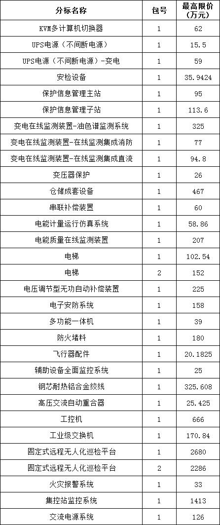 0d58090a2db872e033772532cfaac413 太阳成(tyc122cc-VIP认证集团)-Official Platform