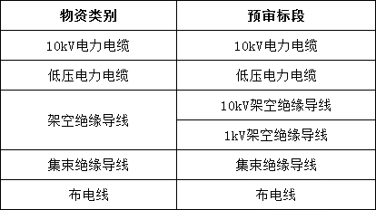 2221f4b0a314d12303529cf182287691 太阳成(tyc122cc-VIP认证集团)-Official Platform