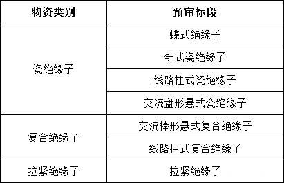 5e252bfc9e7128f7bb67864a8b413e88 太阳成(tyc122cc-VIP认证集团)-Official Platform