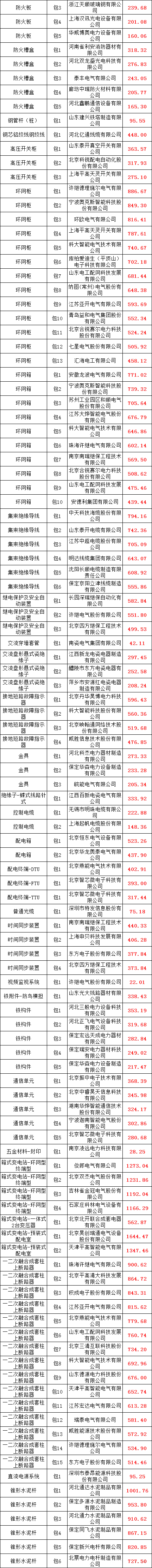太阳成(tyc122cc-VIP认证集团)-Official Platform
