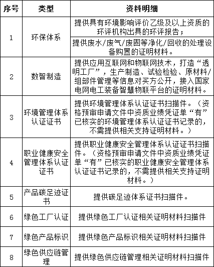 86da4a03b2bd0d8a82c262c2a1429b5b 太阳成(tyc122cc-VIP认证集团)-Official Platform