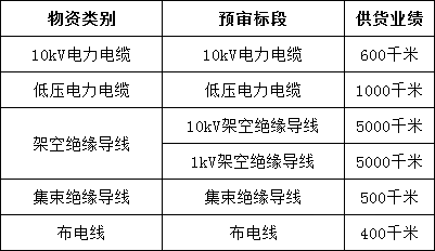 8d1eee999f6f094234c23a2121e6aed4 太阳成(tyc122cc-VIP认证集团)-Official Platform