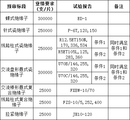 a76c04ecf4ed1d7fb23c5c837572d915 太阳成(tyc122cc-VIP认证集团)-Official Platform