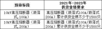c65f081b301ea75ebeb7f5457813391a 太阳成(tyc122cc-VIP认证集团)-Official Platform