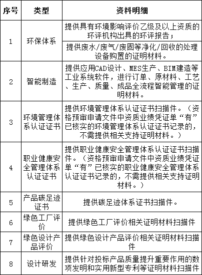 d76768e83ff9b1f44627f514809bf57d 太阳成(tyc122cc-VIP认证集团)-Official Platform