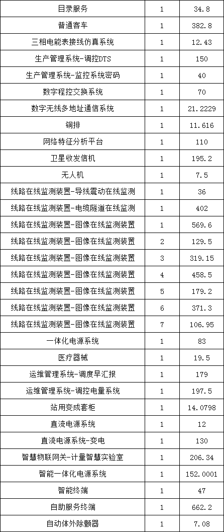 e1ef89957e443cbd0e5d01c4c6a10d60 太阳成(tyc122cc-VIP认证集团)-Official Platform