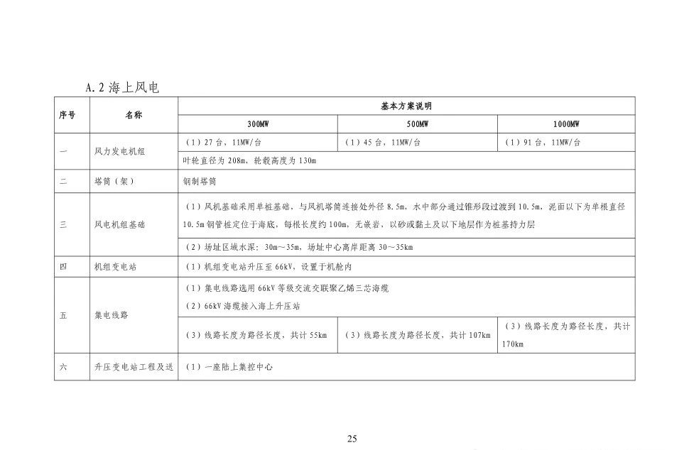 02ec6b85c70abb02b36fbd519dcf3a35 太阳成(tyc122cc-VIP认证集团)-Official Platform