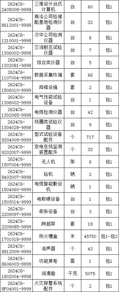 0df1dfcc93fe1ec2afb93deed6b13690 太阳成(tyc122cc-VIP认证集团)-Official Platform