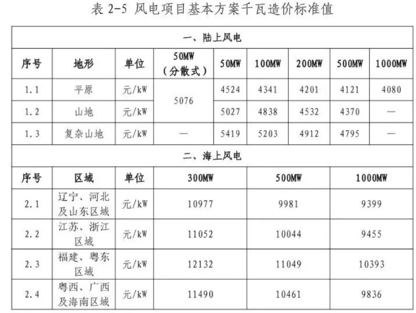 24ce8472f57870614042cc7f79bf4522 太阳成(tyc122cc-VIP认证集团)-Official Platform