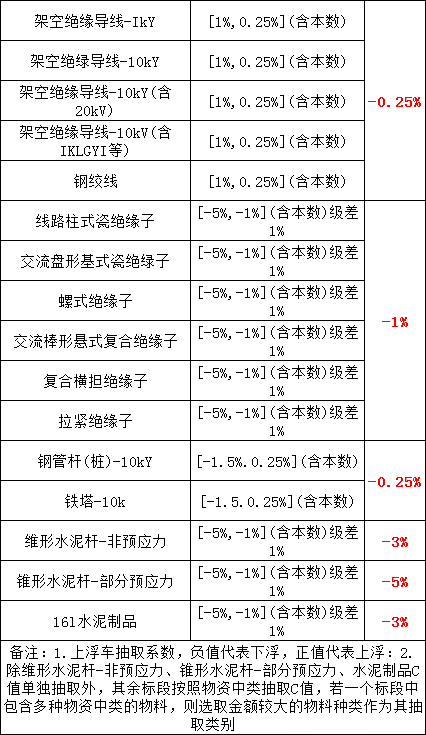 4333cdc28fb75454adc0b8baf9dc6a3e 太阳成(tyc122cc-VIP认证集团)-Official Platform