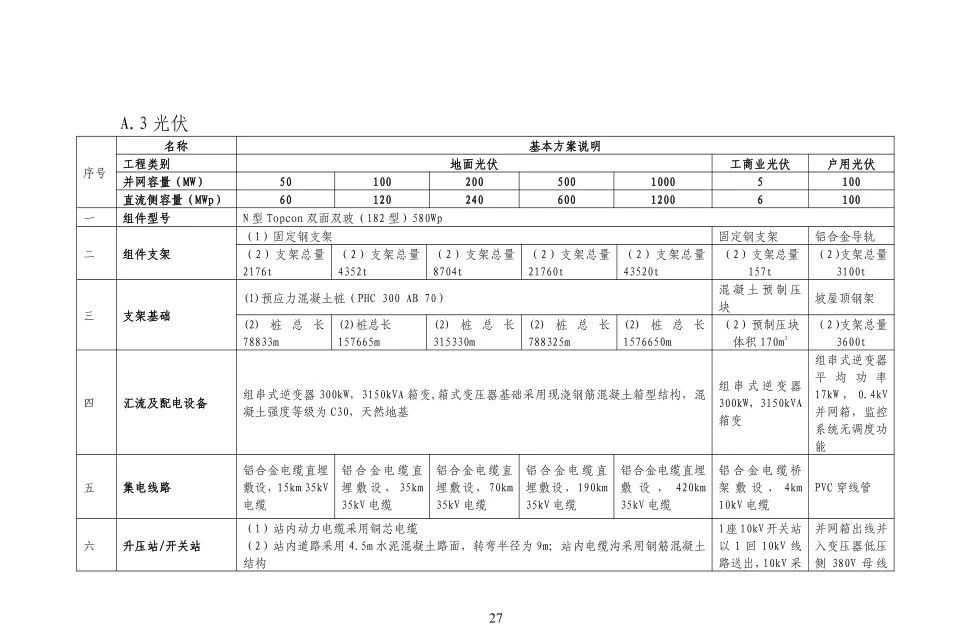 4795ca8fa0de8bac66d40a329ad59269 太阳成(tyc122cc-VIP认证集团)-Official Platform
