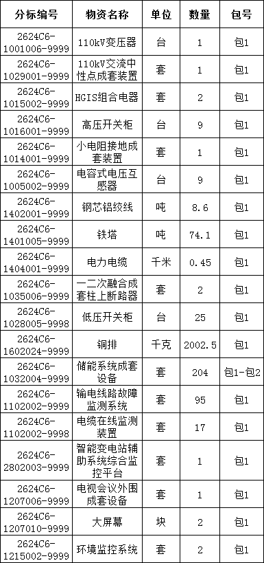 4f42c4aa8c11f25efbcfe68fc31492b6 太阳成(tyc122cc-VIP认证集团)-Official Platform