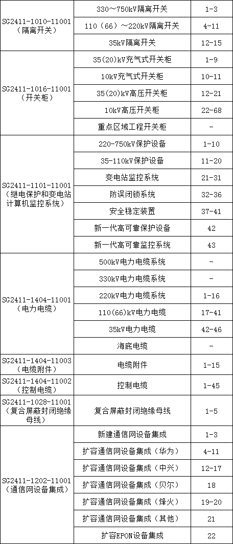 5ae96dbffd273228e03b8022e2acf641 太阳成(tyc122cc-VIP认证集团)-Official Platform