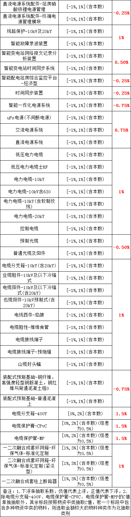 697d4570580e04ceeb0da0f74e8df99b 太阳成(tyc122cc-VIP认证集团)-Official Platform