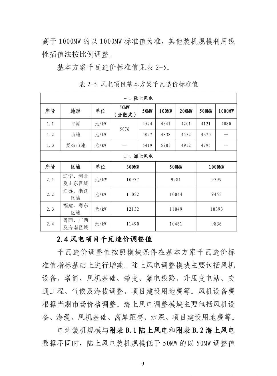 6b5831d9368848bc537261e48af39270 太阳成(tyc122cc-VIP认证集团)-Official Platform