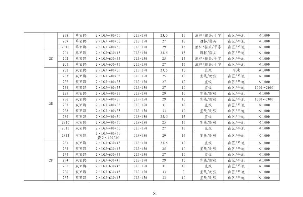 7229111565127bd719e779abdbd55d6f 太阳成(tyc122cc-VIP认证集团)-Official Platform