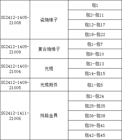 8110185ca17f4b7f19406de042bc0c6e 太阳成(tyc122cc-VIP认证集团)-Official Platform