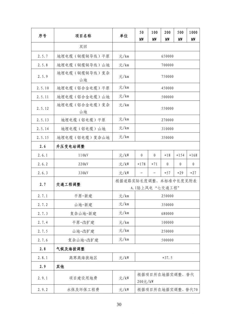842dedd81997b7f85d7905bf9df5ee60 太阳成(tyc122cc-VIP认证集团)-Official Platform