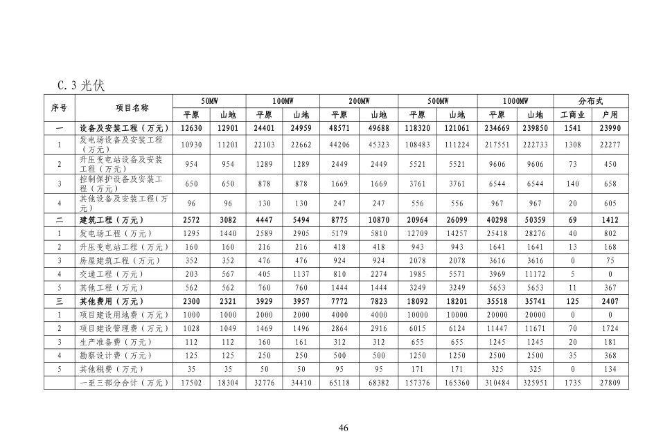 87fd1fab9c660567ac968e31cb006754 太阳成(tyc122cc-VIP认证集团)-Official Platform