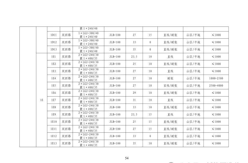 91caecc9f82d6d2a98ed27edfa2a4428 太阳成(tyc122cc-VIP认证集团)-Official Platform