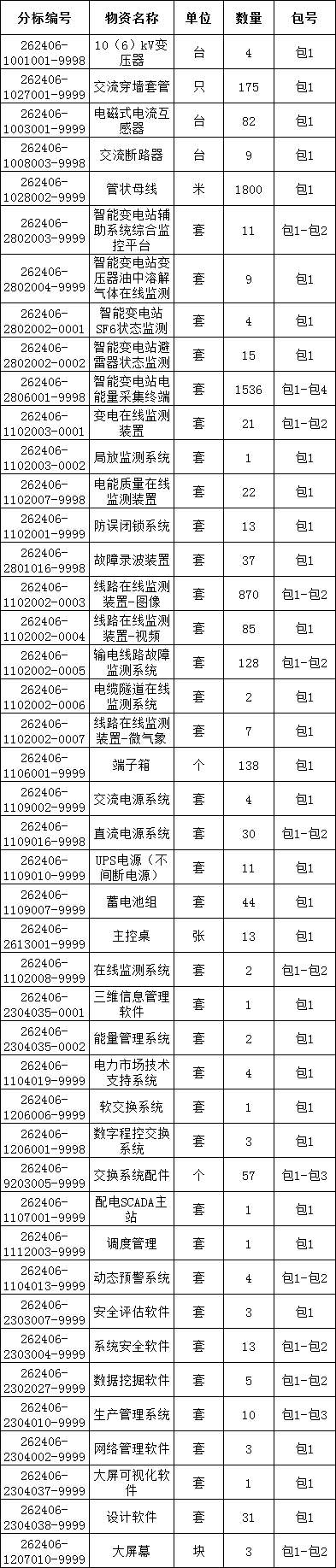 9f47d2e5e77220899be6cea209e246b6 太阳成(tyc122cc-VIP认证集团)-Official Platform