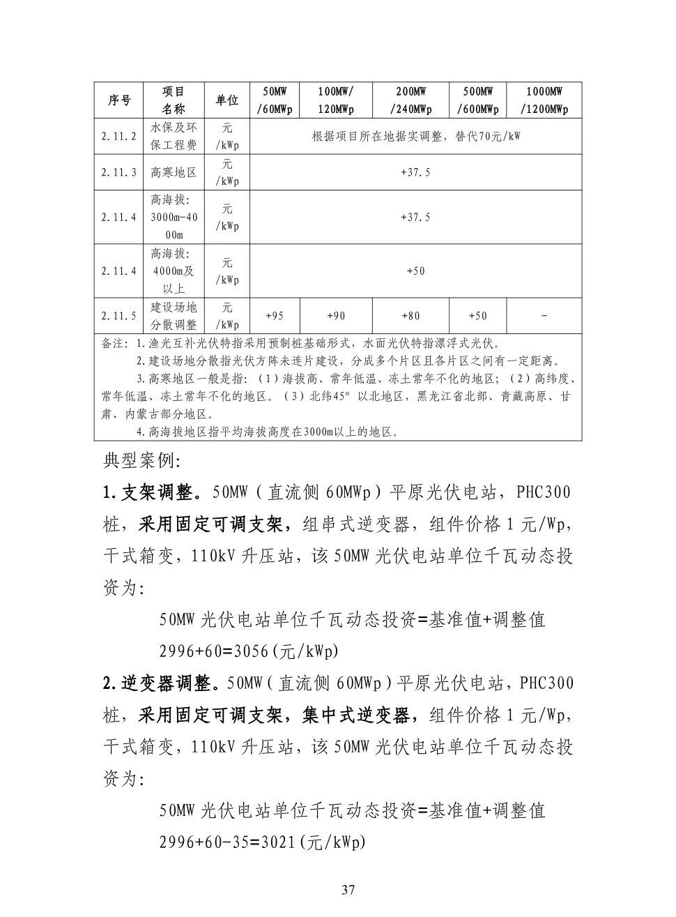 b16707f8c3b2ad3ff470d90af68c5df0 太阳成(tyc122cc-VIP认证集团)-Official Platform
