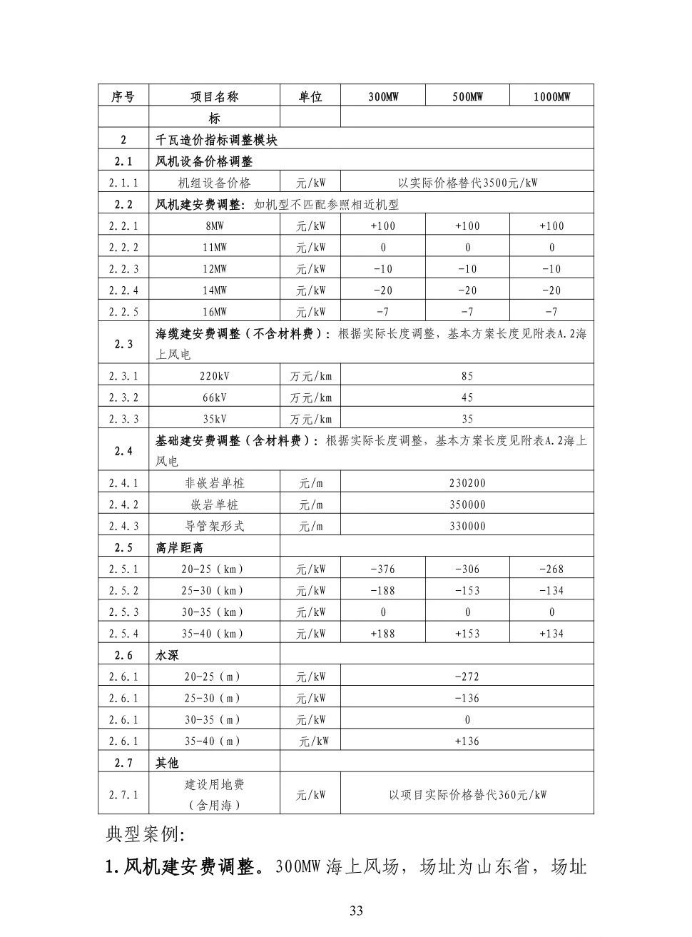 b40dc13950408ba3f1b3d2f934792581 太阳成(tyc122cc-VIP认证集团)-Official Platform