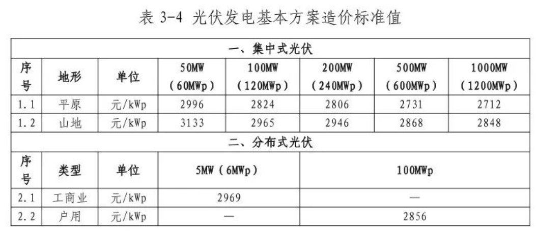 b930c43a042193ef7dc6af1618c308c5 太阳成(tyc122cc-VIP认证集团)-Official Platform