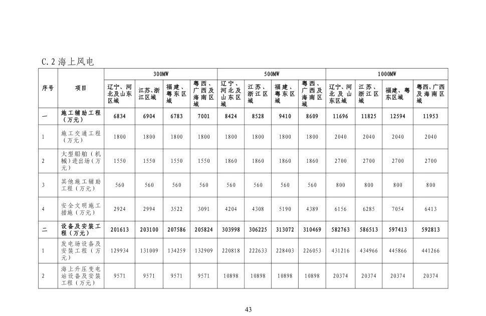 c0e0c8230d0cfb0b3fb97370df513e20 太阳成(tyc122cc-VIP认证集团)-Official Platform